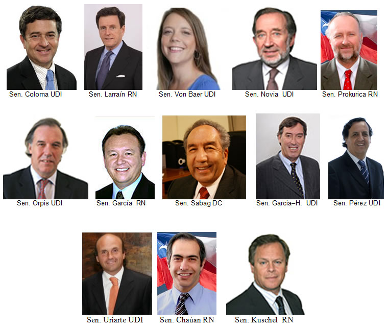 Senadores capaces de negarse a si mismos, para actuar a nombre de sus representados